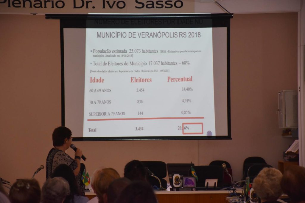 Studio Notícias | Studio TV Principais demandas da população idosa são debatidas em pré-conferência em Veranópolis
