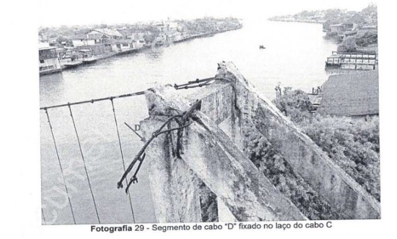 Studio Notícias | Studio TV Laudo do IGP indica que ponte pênsil entre RS e SC rompeu por corrosão e que manutenção adequada poderia identificar o problema