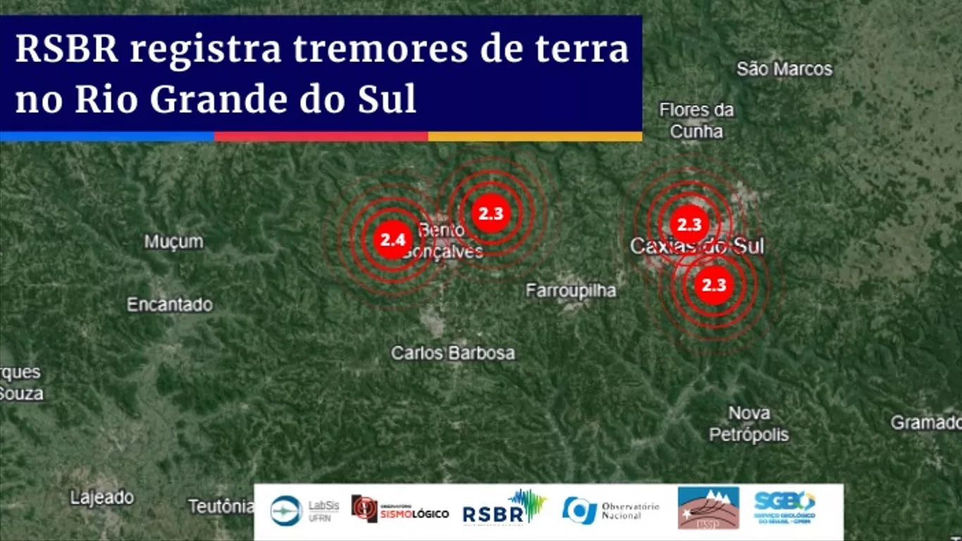 Quatro tremores de terra atingiram Caxias do Sul, Bento Gonçalves e Pinto Bandeira 1 Studio Notícias | Studio TV Quatro tremores de terra atingiram Caxias do Sul, Bento Gonçalves e Pinto Bandeira