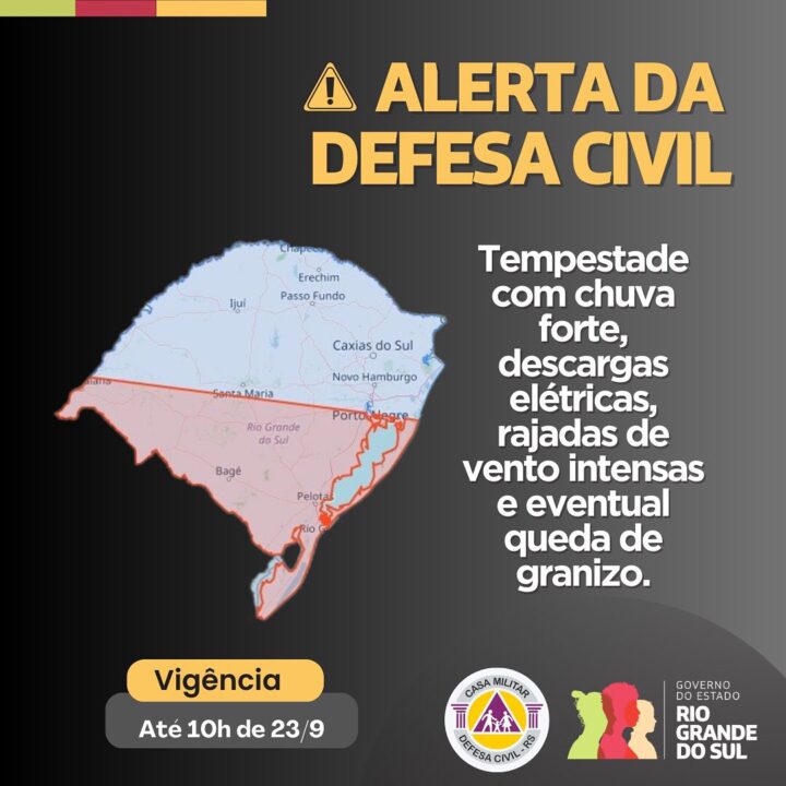 Frente fria provoca risco de temporais no Estado; Defesa Civil emite alerta para noite de domingo até manhã de segunda-feira 1 Studio Notícias | Studio TV Frente fria provoca risco de temporais no Estado; Defesa Civil emite alerta para noite de domingo até manhã de segunda-feira