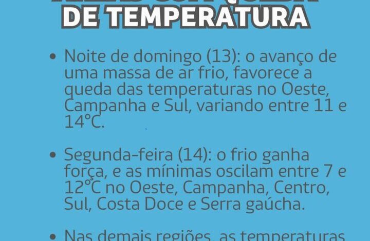 Studio Notícias | Studio TV Frente fria derruba temperaturas no Rio Grande do Sul a partir deste domingo, alerta Defesa civil