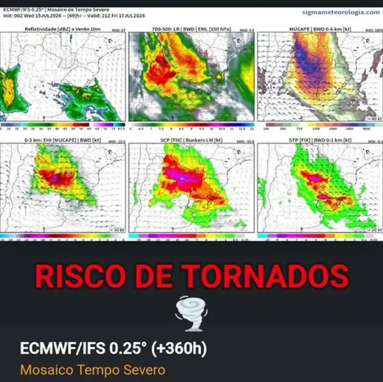 Atmosfera instável eleva risco de tempestades severas e tornados no Cone Sul - Studio TV