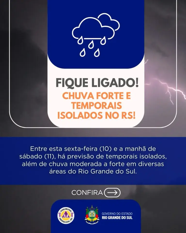 Defesa Civil alerta para temporais isolados e chuva forte no Rio Grande do Sul - Studio TV