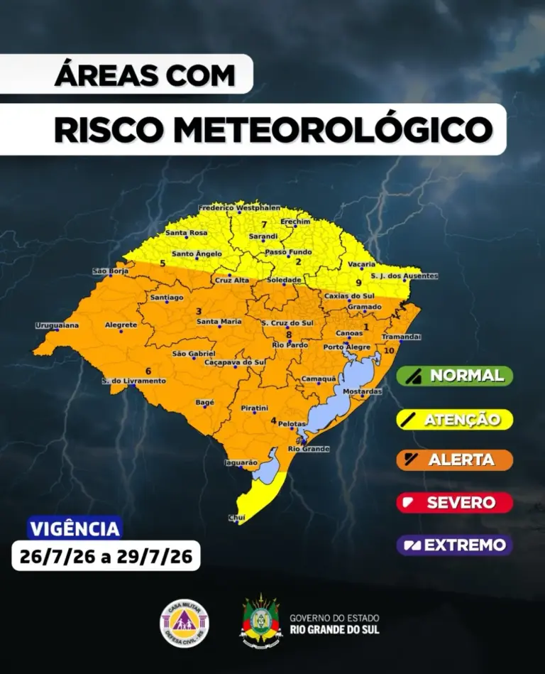 Defesa Civil atualiza alerta para tempestades severas, risco de tornado e chuva acima de 200 mm no RS - Studio TV
