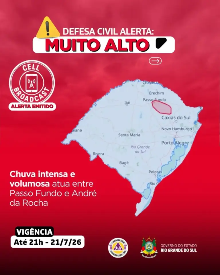 Alerta Vermelho: Defesa Civil emite alerta severo para chuva intensa na região - Studio TV