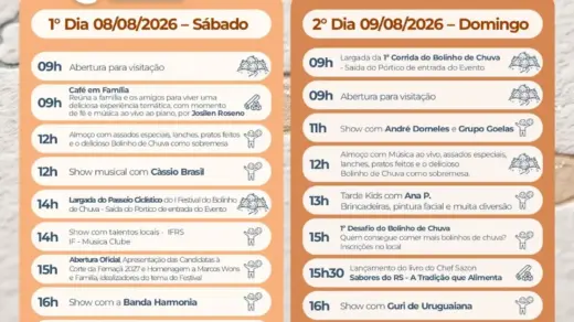Festival do Bolinho de Chuva terá dois dias de música, gastronomia e atrações em Veranópolis - Studio TV