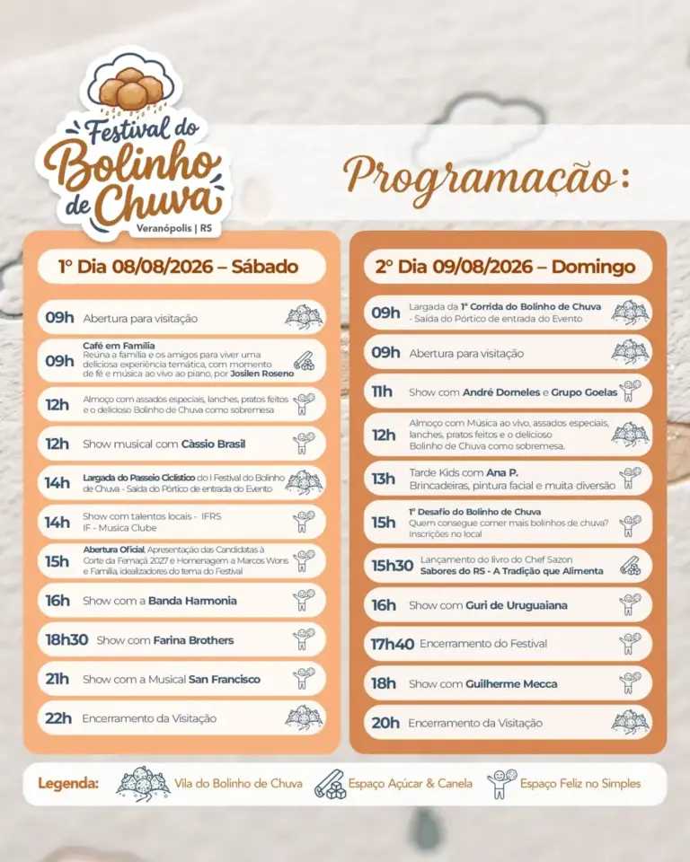 Festival do Bolinho de Chuva terá dois dias de música, gastronomia e atrações em Veranópolis - Studio TV