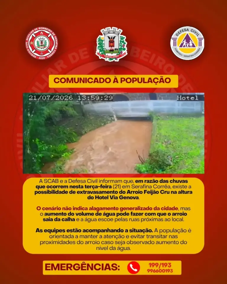Chuvas elevam nível do Arroio Feijão Cru e interditam túnel da Capela Salete em Serafina Corrêa - Studio TV