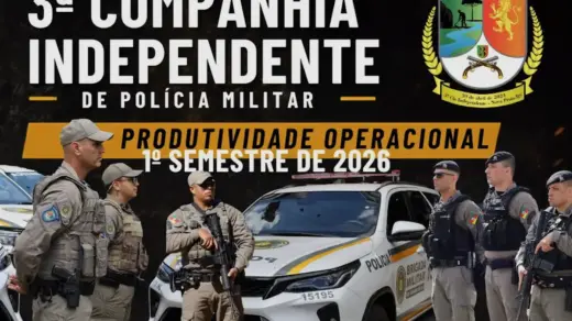 Brigada Militar divulga balanço com 244 prisões no primeiro semestre - Studio TV