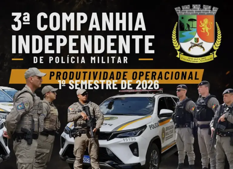 Brigada Militar divulga balanço com 244 prisões no primeiro semestre - Studio TV