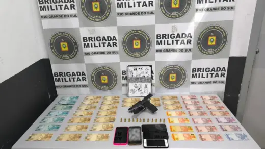 Cinco pessoas são presas por porte ilegal de arma em Caxias do Sul - Studio TV