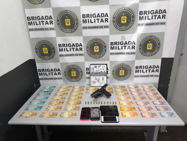 Cinco pessoas são presas por porte ilegal de arma em Caxias do Sul - Studio TV