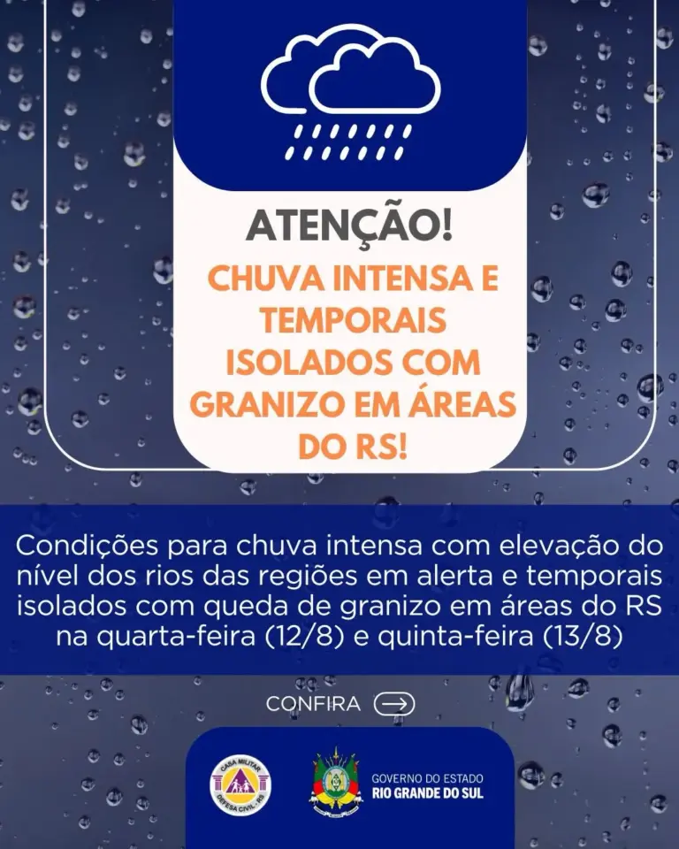 Defesa Civil alerta para chuva intensa e temporais com granizo no Rio Grande do Sul - Studio TV