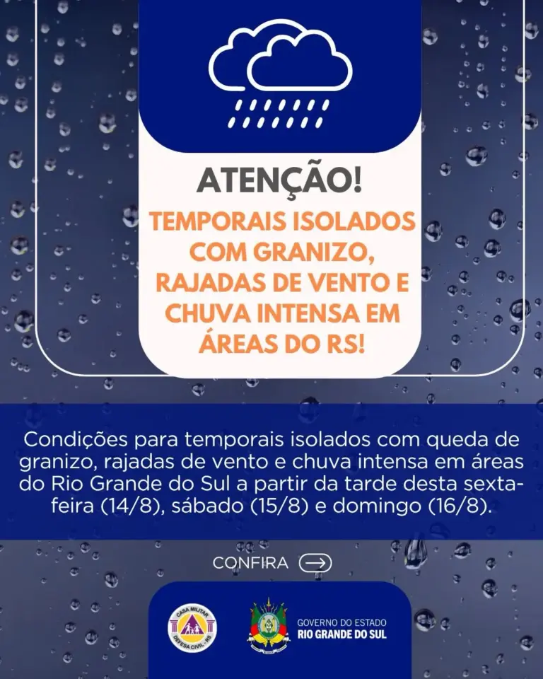 Defesa Civil alerta para temporais com granizo e ventos fortes no RS durante o fim de semana - Studio TV