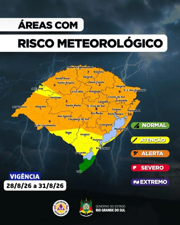 Defesa Civil atualiza alerta para tempestades severas, granizo e risco de tornado no RS - Studio TV