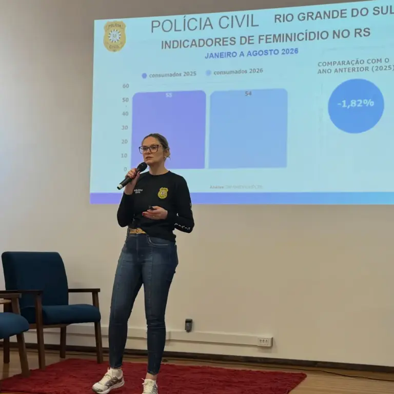 Nova Prata promove ação de conscientização e prevenção da violência contra a mulher - Studio TV