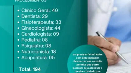 Vila Flores registra 194 faltas em consultas e procedimentos de saúde - Studio TV