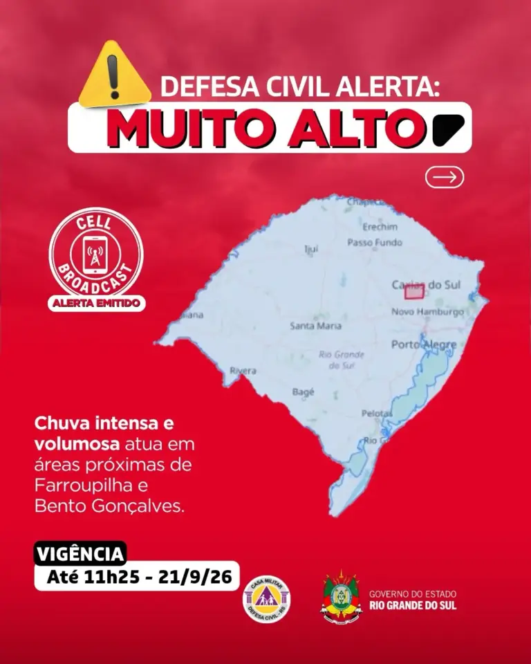 Defesa Civil emite alerta severo para chuva intensa na Serra Gaúcha - Studio TV