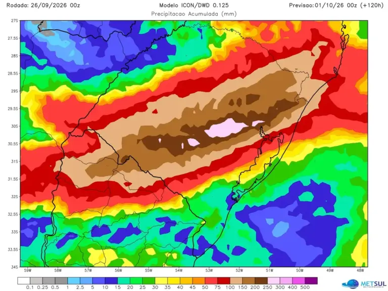 Rio Grande do Sul entra em alerta para chuva extrema com volumes de até 300 mm, alerta Metsul - Studio TV