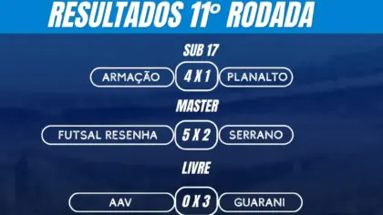 Rodada do Municipal de Futsal de Veranópolis é cancelada nesta quarta-feira e tabela sofre alterações - Studio TV