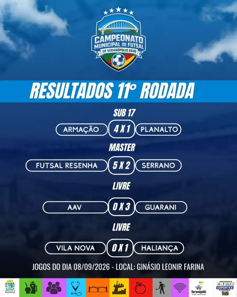 Rodada do Municipal de Futsal de Veranópolis é cancelada nesta quarta-feira e tabela sofre alterações - Studio TV