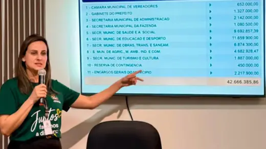 Cotiporã apresenta orçamento de R$ 42,6 milhões para 2027 - Studio TV