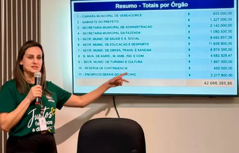 Cotiporã apresenta orçamento de R$ 42,6 milhões para 2027 - Studio TV