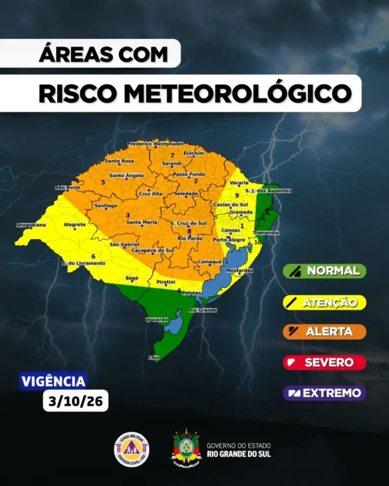Defesa Civil alerta para tempestades severas com granizo e ventos acima de 90 km/h no RS - Studio TV