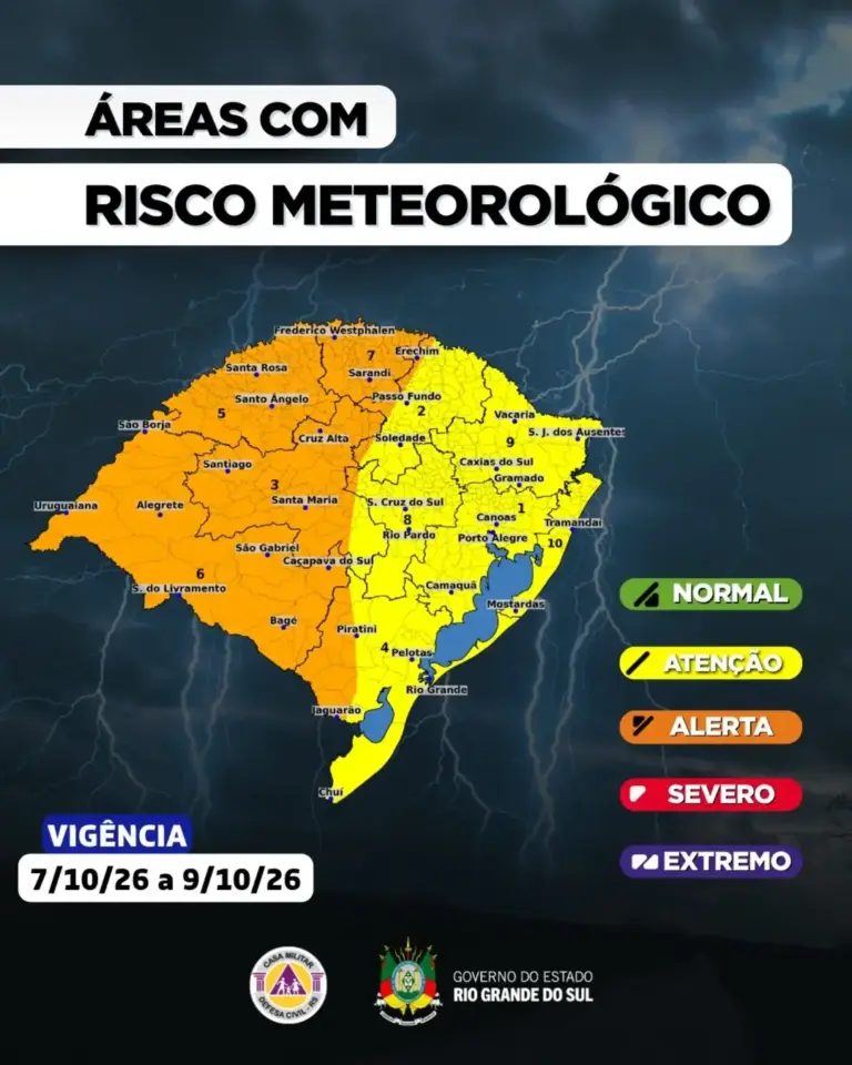 Defesa Civil alerta para temporais com granizo, ventos fortes e risco de tornado no RS - Studio TV