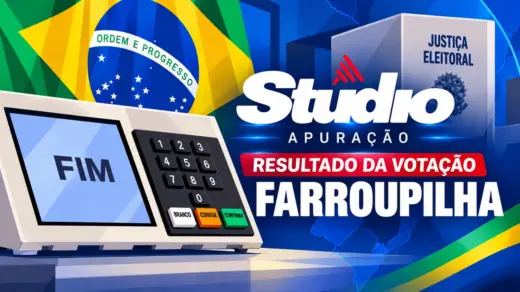 Flávio Bolsonaro e Zucco lideram votação em Farroupilha; veja os mais votados em todos os cargos - Studio TV