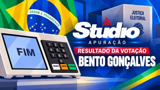 Flávio Bolsonaro lidera em Bento Gonçalves; Diogo Siqueira e Guilherme Pasin dominam votação para deputado - Studio TV